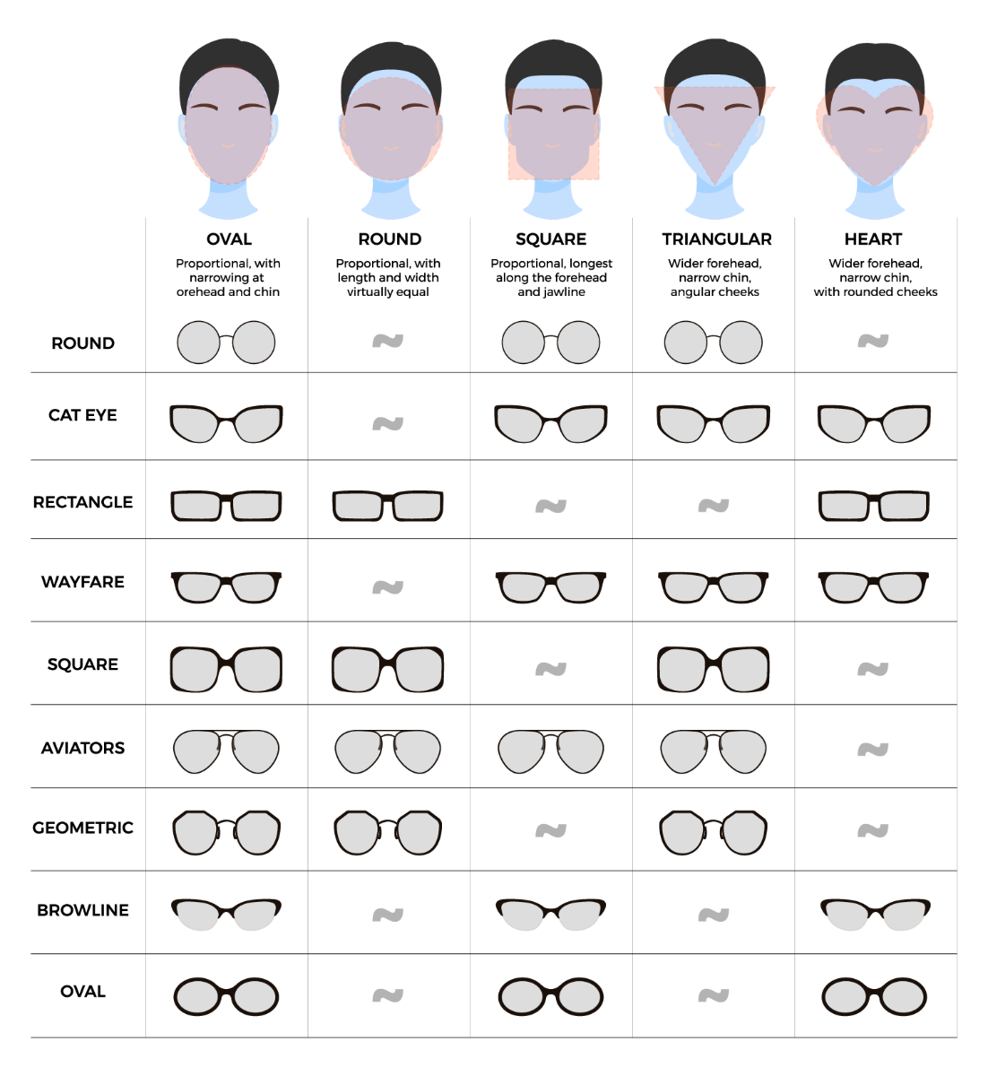 How To Select Frames For Your Glasses For Eyes Blog